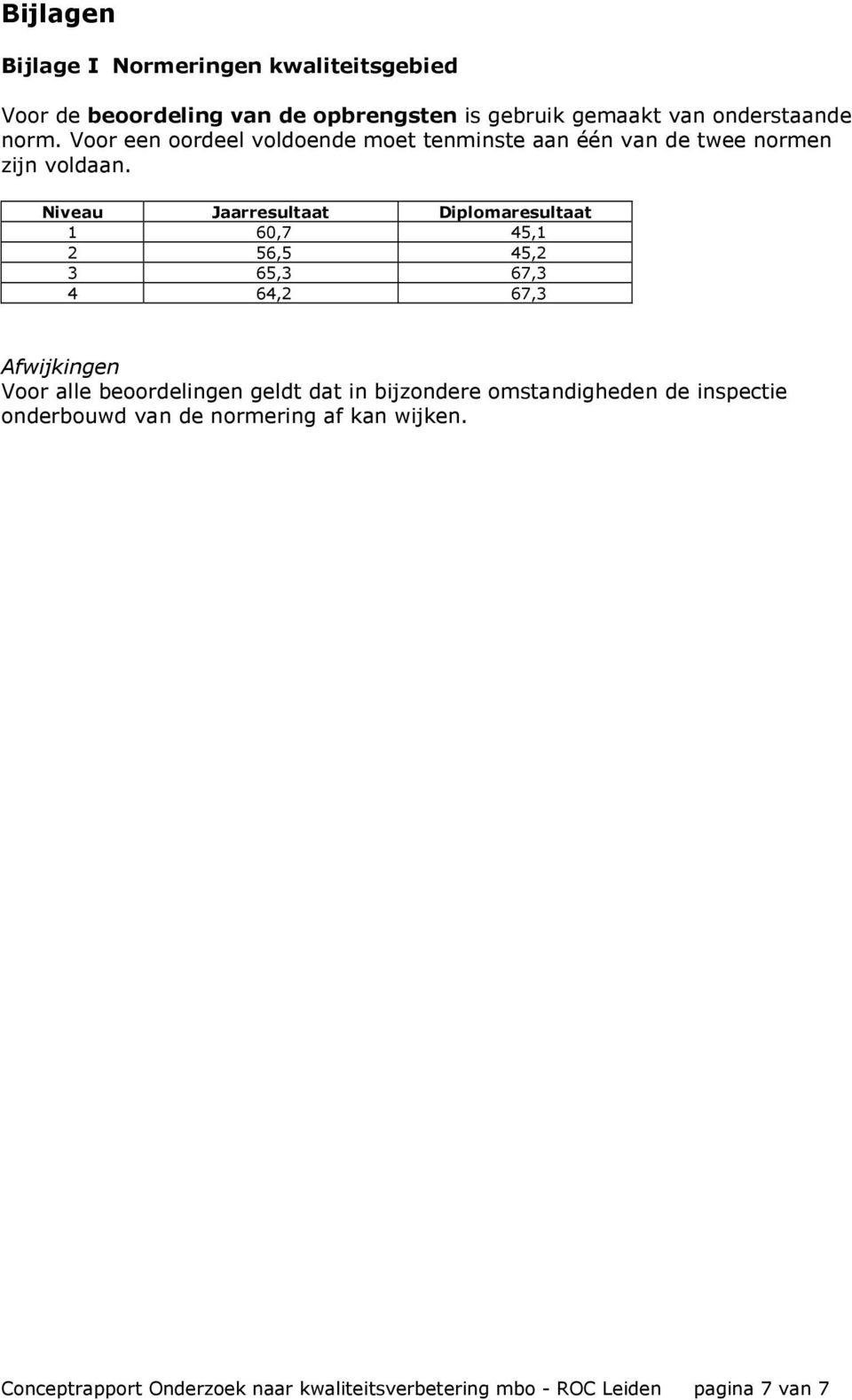 Niveau Jaarresultaat Diplomaresultaat 1 60,7 45,1 2 56,5 45,2 3 65,3 67,3 4 64,2 67,3 Afwijkingen Voor alle beoordelingen geldt