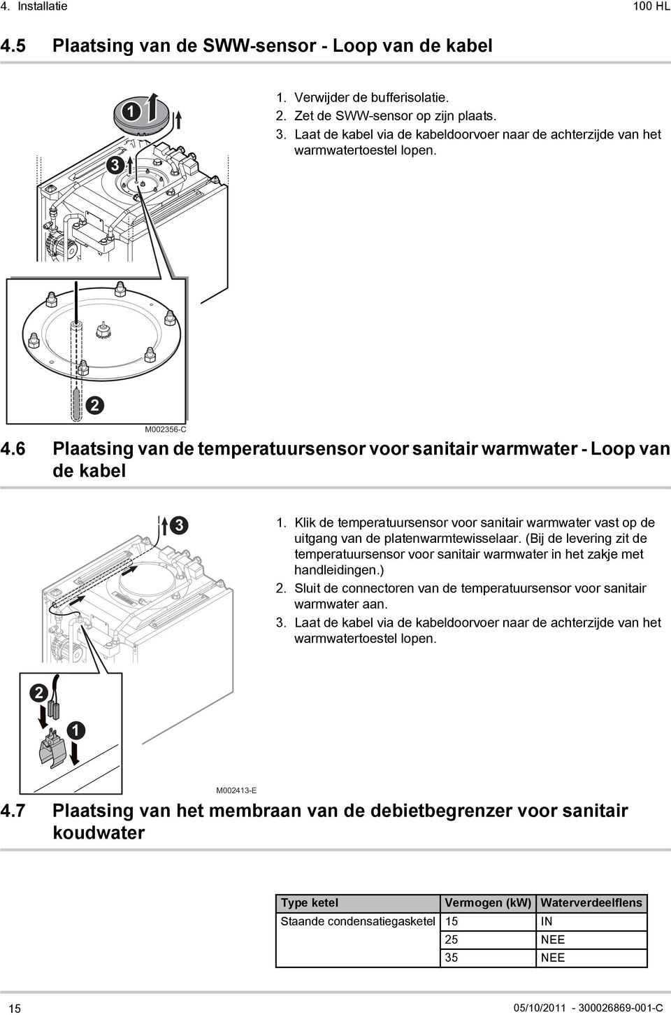 (Bij de levering zit de temperatuursensor voor sanitair warmwater in het zakje met handleidingen.) 2. Sluit de connectoren van de temperatuursensor voor sanitair warmwater aan. 3.