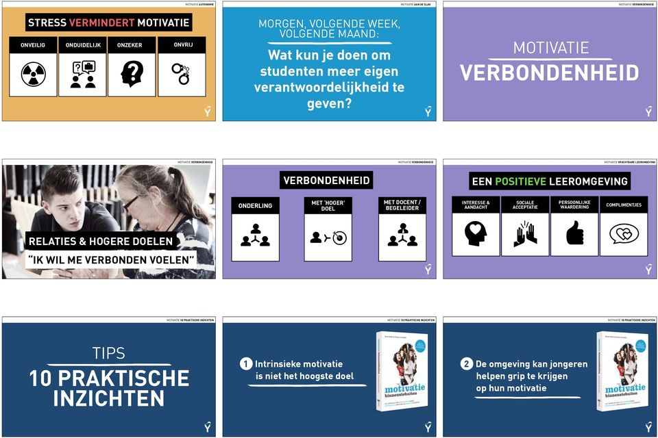 VERBONDENHEID VERBONDENHEID VERBONDENHEID VERBONDENHEID ONDERLING MET HOGER DOEL VRUCHTBARE LEEROMGEVING EEN POSITIEVE LEEROMGEVING MET DOCENT / BEGELEIDER