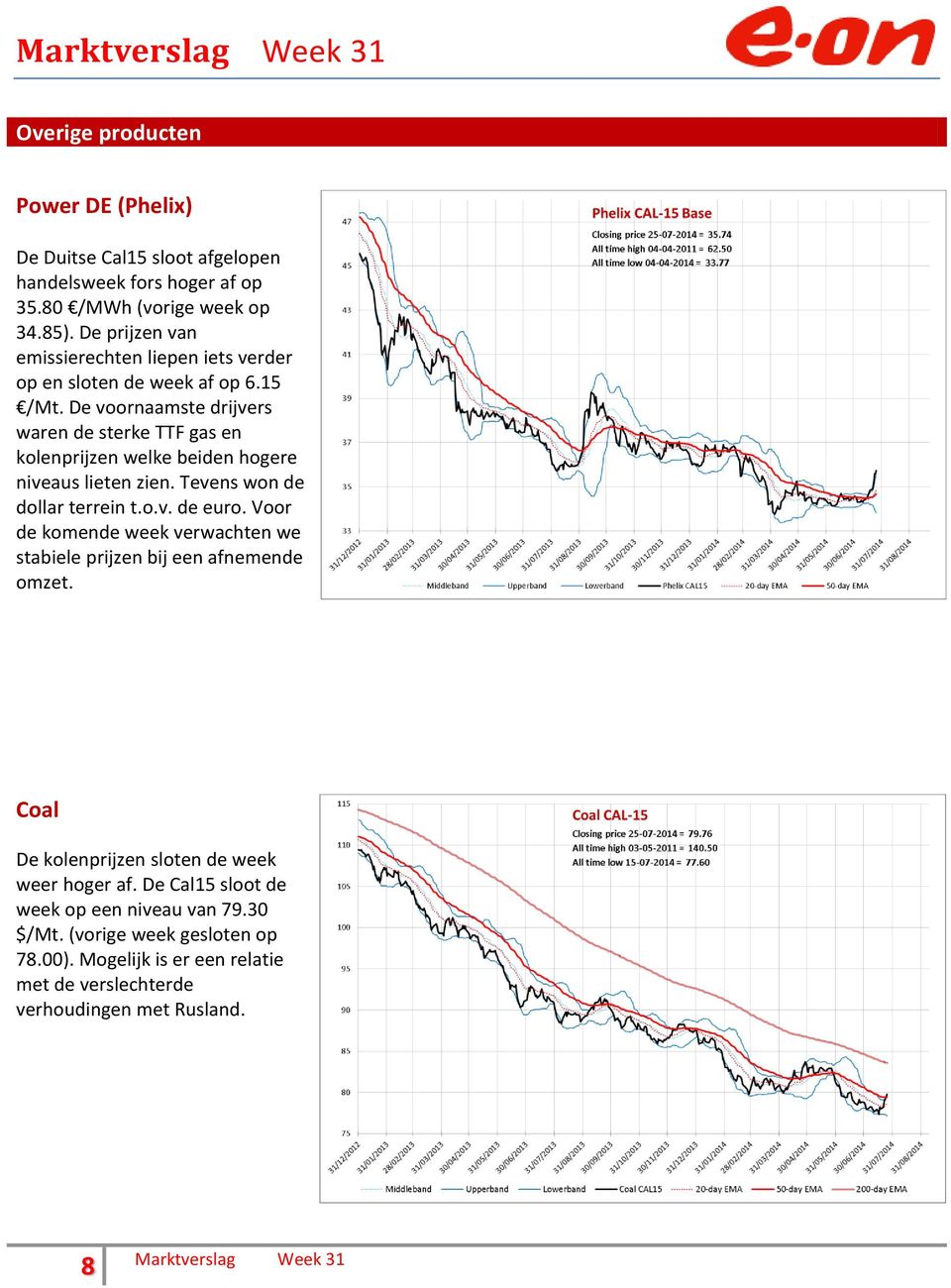 De voornaamste drijvers waren de sterke TTF gas en kolenprijzen welke beiden hogere niveaus lieten zien. Tevens won de dollar terrein t.o.v. de euro.