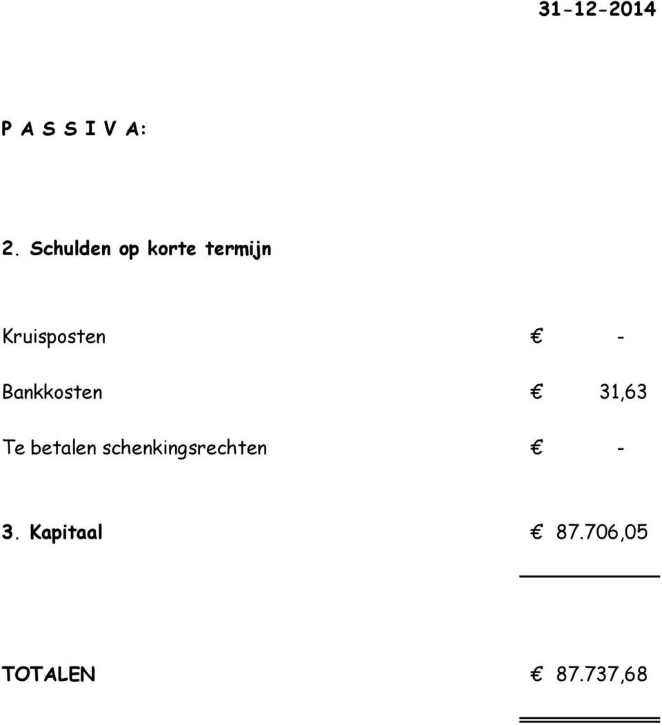 Kruisposten - Bankkosten 31,63 Te