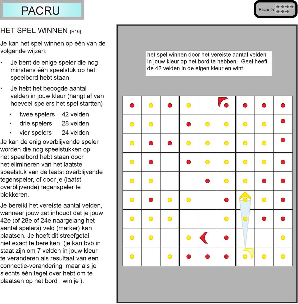 Je hebt het beoogde aantal velden in jouw kleur (hangt af van hoeveel spelers het spel startten) twee spelers drie spelers vier spelers 42 velden 28 velden 24 velden Je kan de enig overblijvende