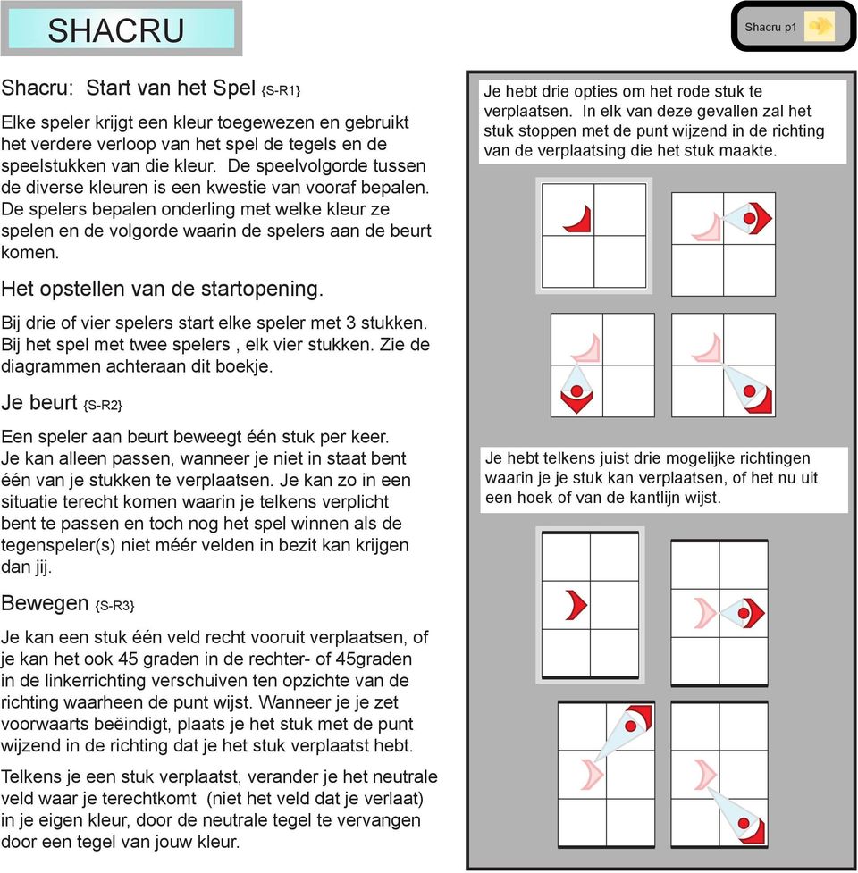 Het opstellen van de startopening. Bij drie of vier spelers start elke speler met 3 stukken. Bij het spel met twee spelers, elk vier stukken. Zie de diagrammen achteraan dit boekje.