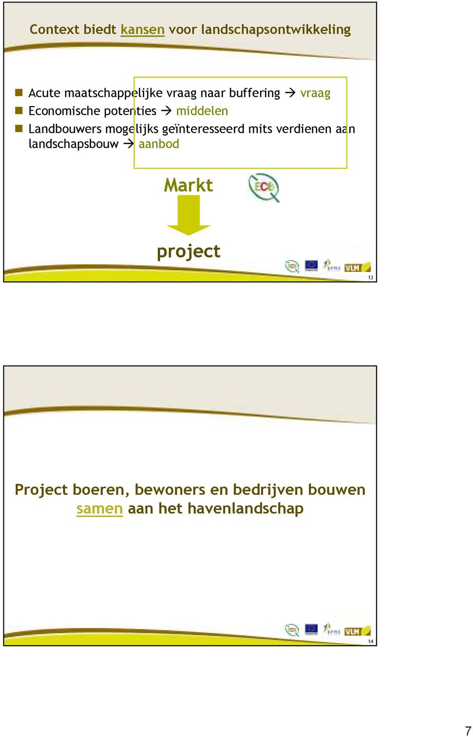 mogelijks geïnteresseerd mits verdienen aan landschapsbouw aanbod Markt