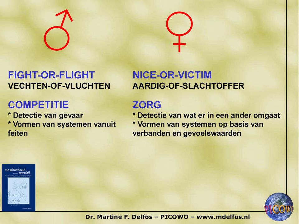 AARDIG-OF-SLACHTOFFER ZORG * Dtcti van wat r in n andr