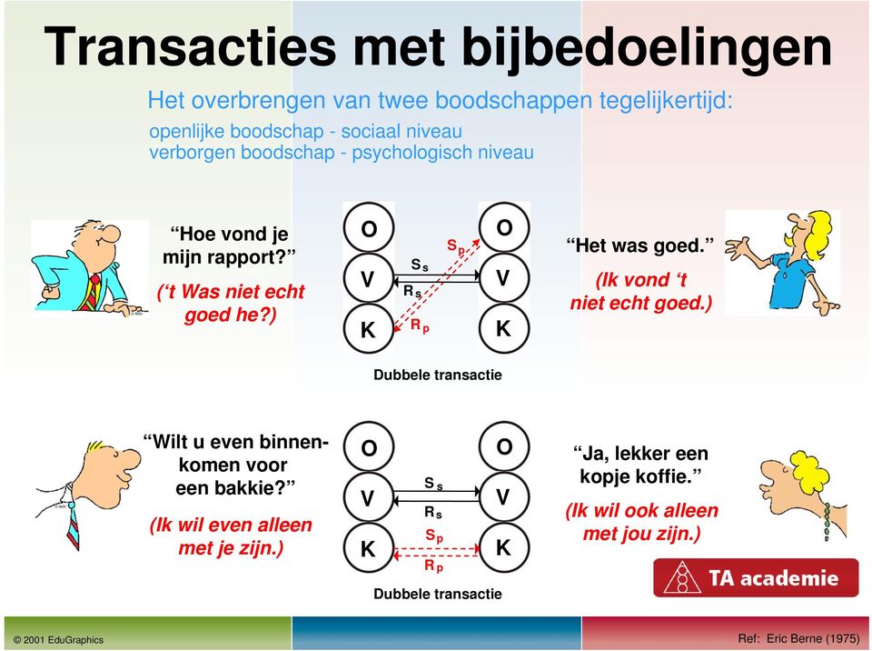 (Ik vond t niet echt goed.) Dubbele transactie Wilt u even binnenkomen voor een bakkie? (Ik wil even alleen met je zijn.