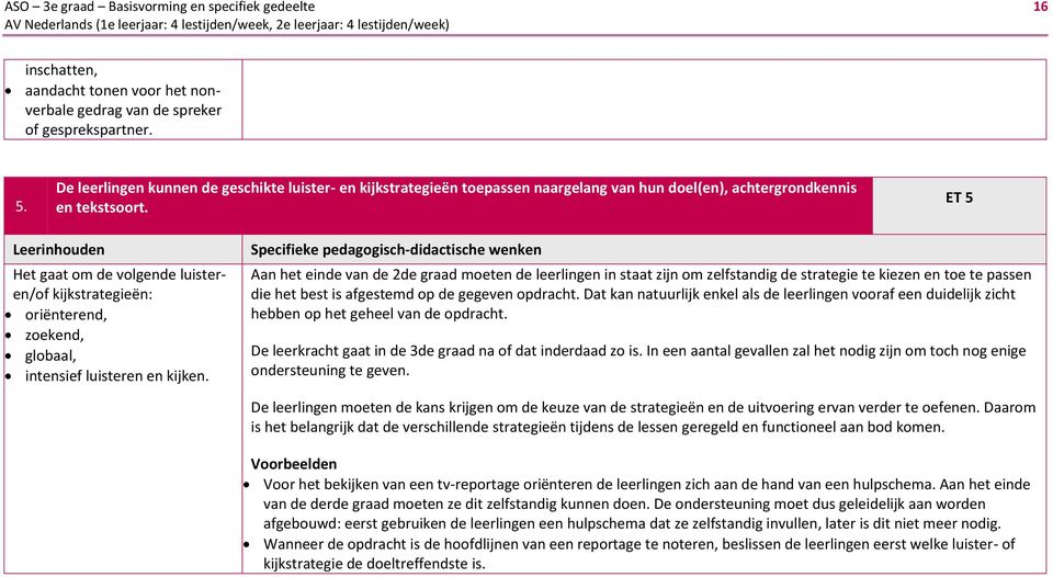 ET 5 Het gaat om de volgende luisteren/of kijkstrategieën: oriënterend, zoekend, globaal, intensief luisteren en kijken.