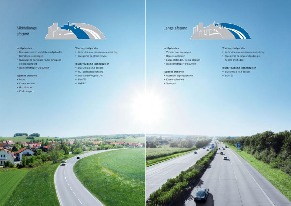 BlueEFFICIENCY-pakket1 NGT (aardgasaandrijving) LGT (aandrijving op LPG) BlueTEC HYBRID Inzetgebieden Vervoer over snelwegen Hogere snelheden Lange afstanden, weinig stoppen Jaarkilometrage > 80.