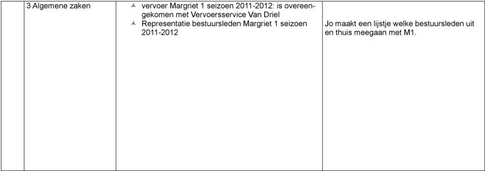 Representatie bestuursleden Margriet 1 seizoen 2011-2012