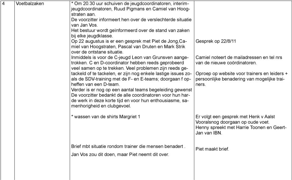 Op 22 augustus is er een gesprek met Piet de Jong,Camiel van Hoogstraten, Pascal van Druten en Mark Strik over de ontstane situatie. Inmiddels is voor de C-jeugd Leon van Grunsven aangetrokken.