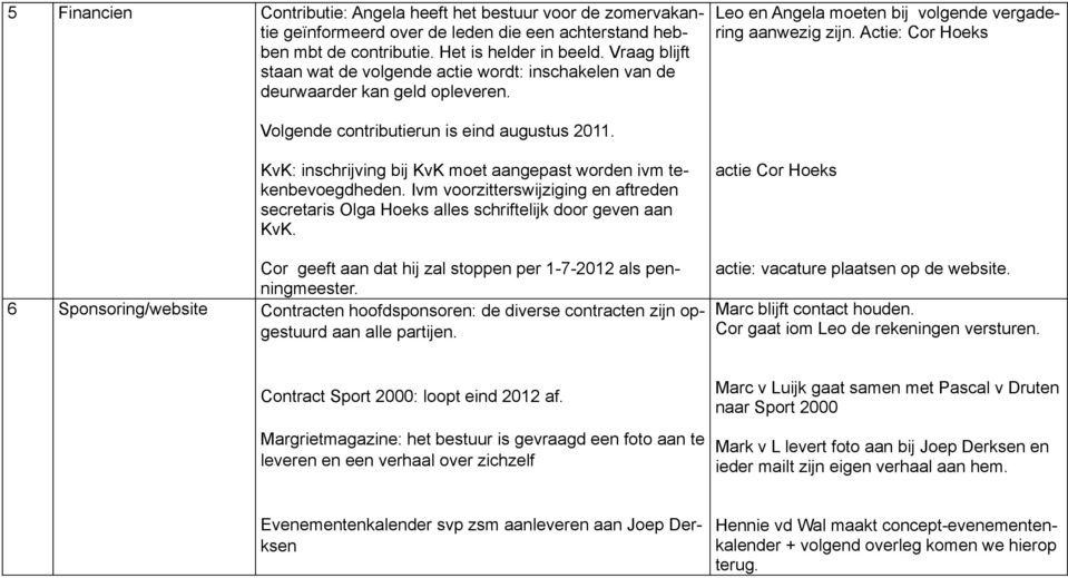 Actie: Cor Hoeks Volgende contributierun is eind augustus 2011. KvK: inschrijving bij KvK moet aangepast worden ivm tekenbevoegdheden.