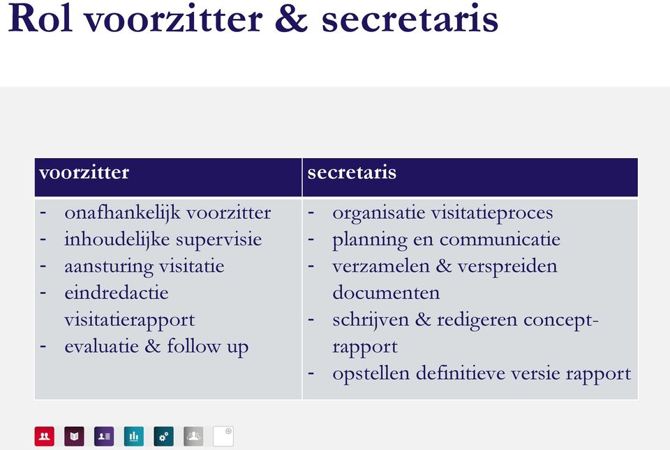up secretaris - organisatie visitatieproces - planning en communicatie - verzamelen &