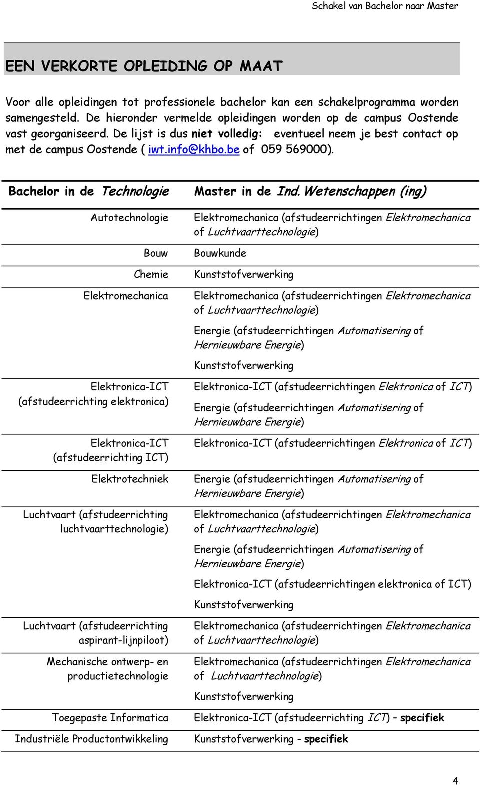 be of 059 569000). Bachelor in de Technologie Autotechnologie Bouw Chemie Elektromechanica Master in de Ind.