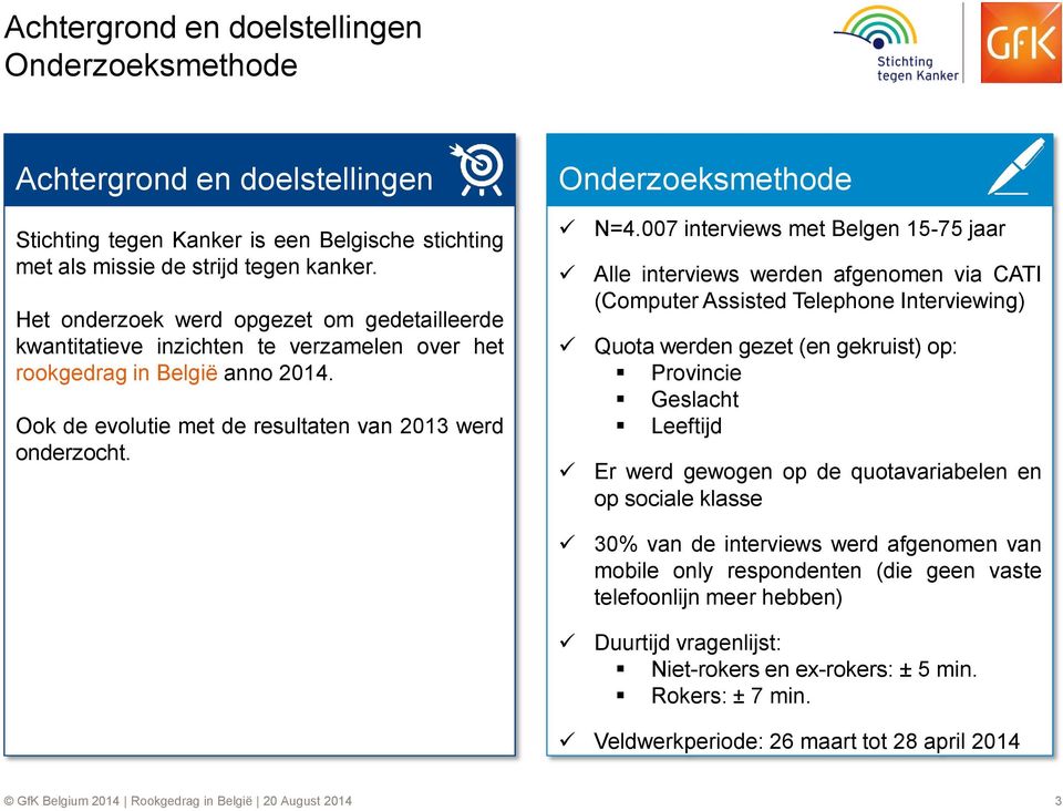 007 interviews met Belgen 15-75 jaar Alle interviews werden afgenomen via CATI (Computer Assisted Telephone Interviewing) Quota werden gezet (en gekruist) op: Provincie Geslacht Leeftijd Er werd