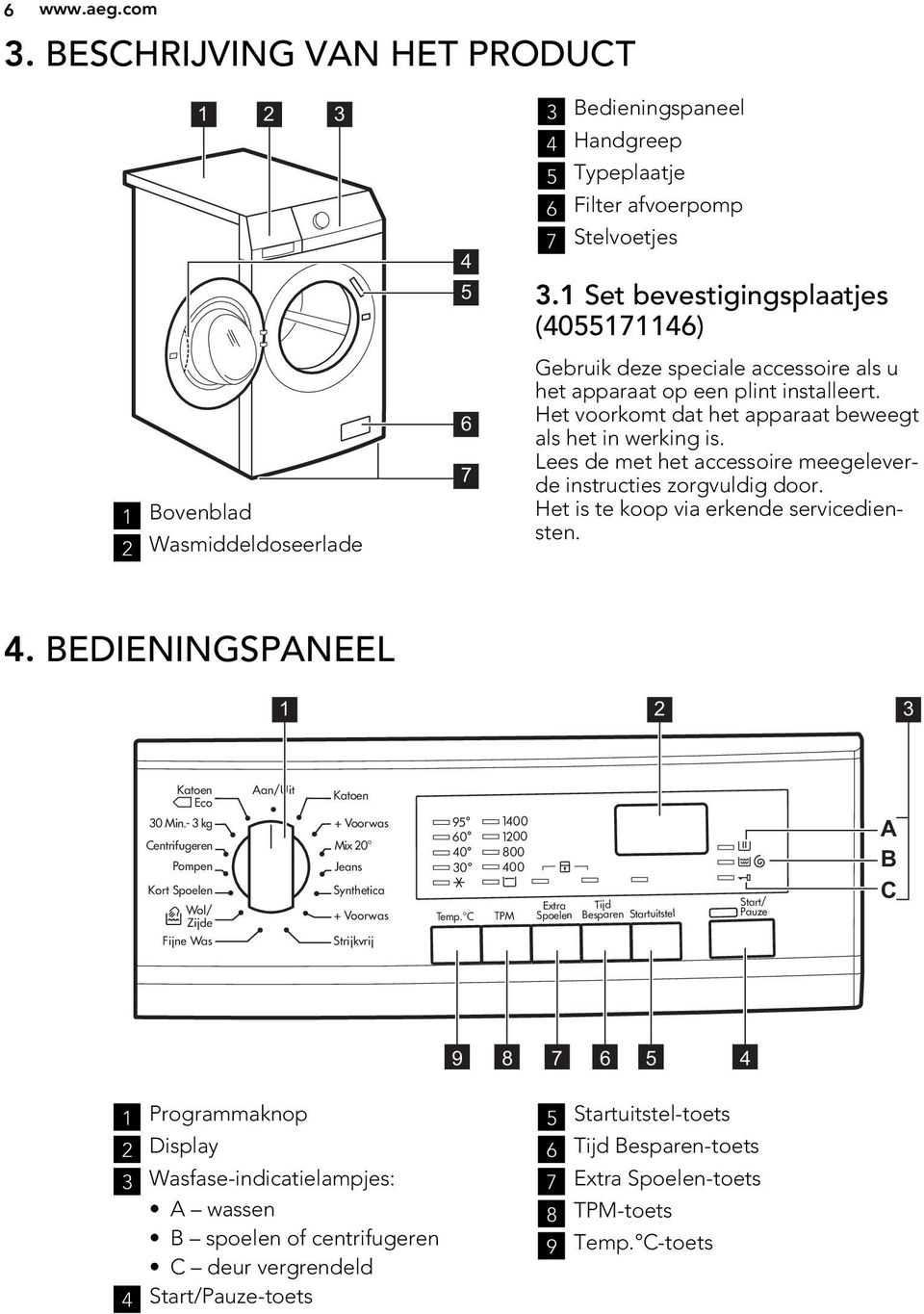 Lees de met het accessoire meegeleverde instructies zorgvuldig door. Het is te koop via erkende servicediensten. 4. BEDIENINGSPANEEL 1 2 3 Katoen Eco 30 Min.