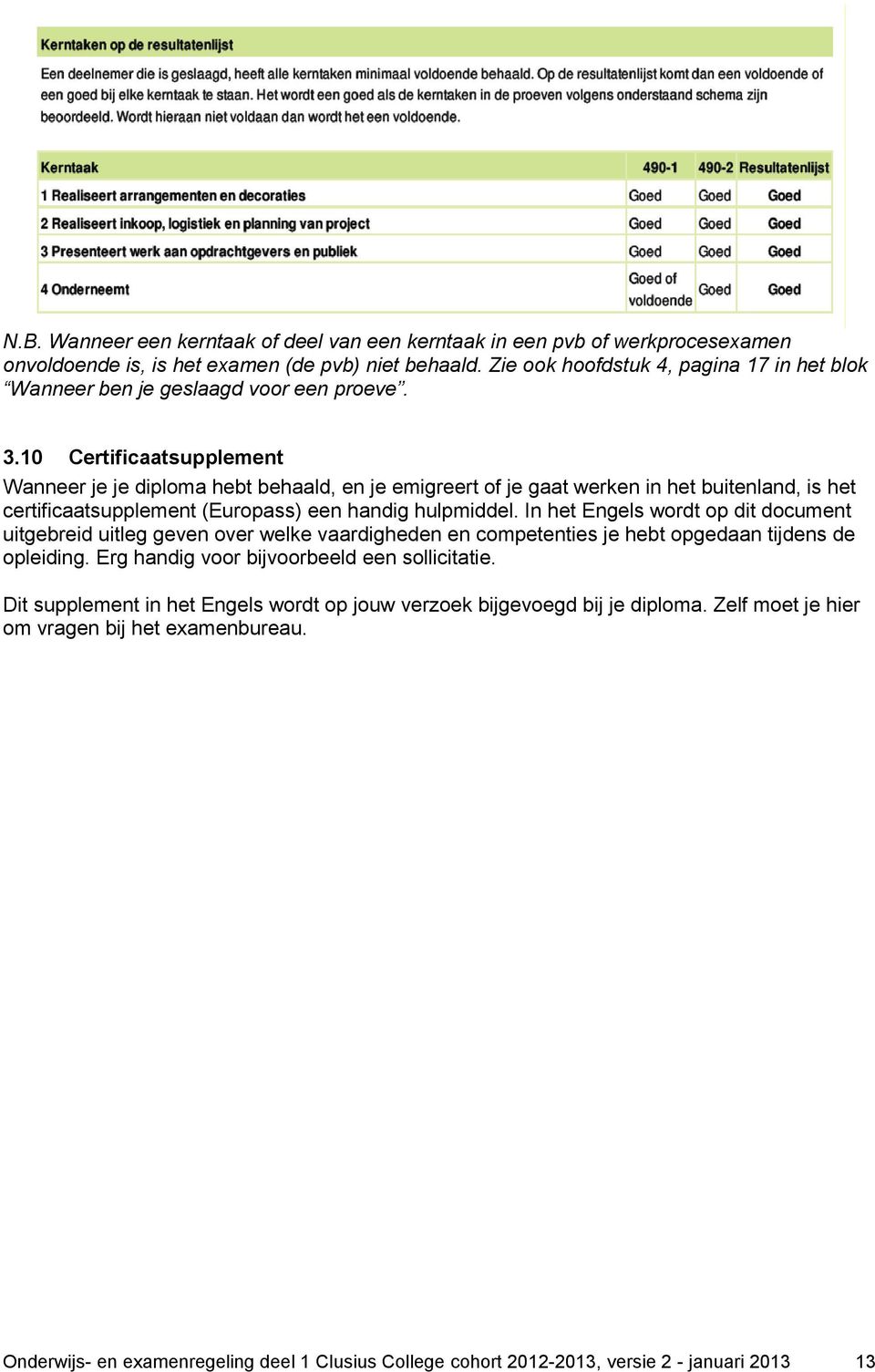 10 Certificaatsupplement Wanneer je je diploma hebt behaald, en je emigreert of je gaat werken in het buitenland, is het certificaatsupplement (Europass) een handig hulpmiddel.