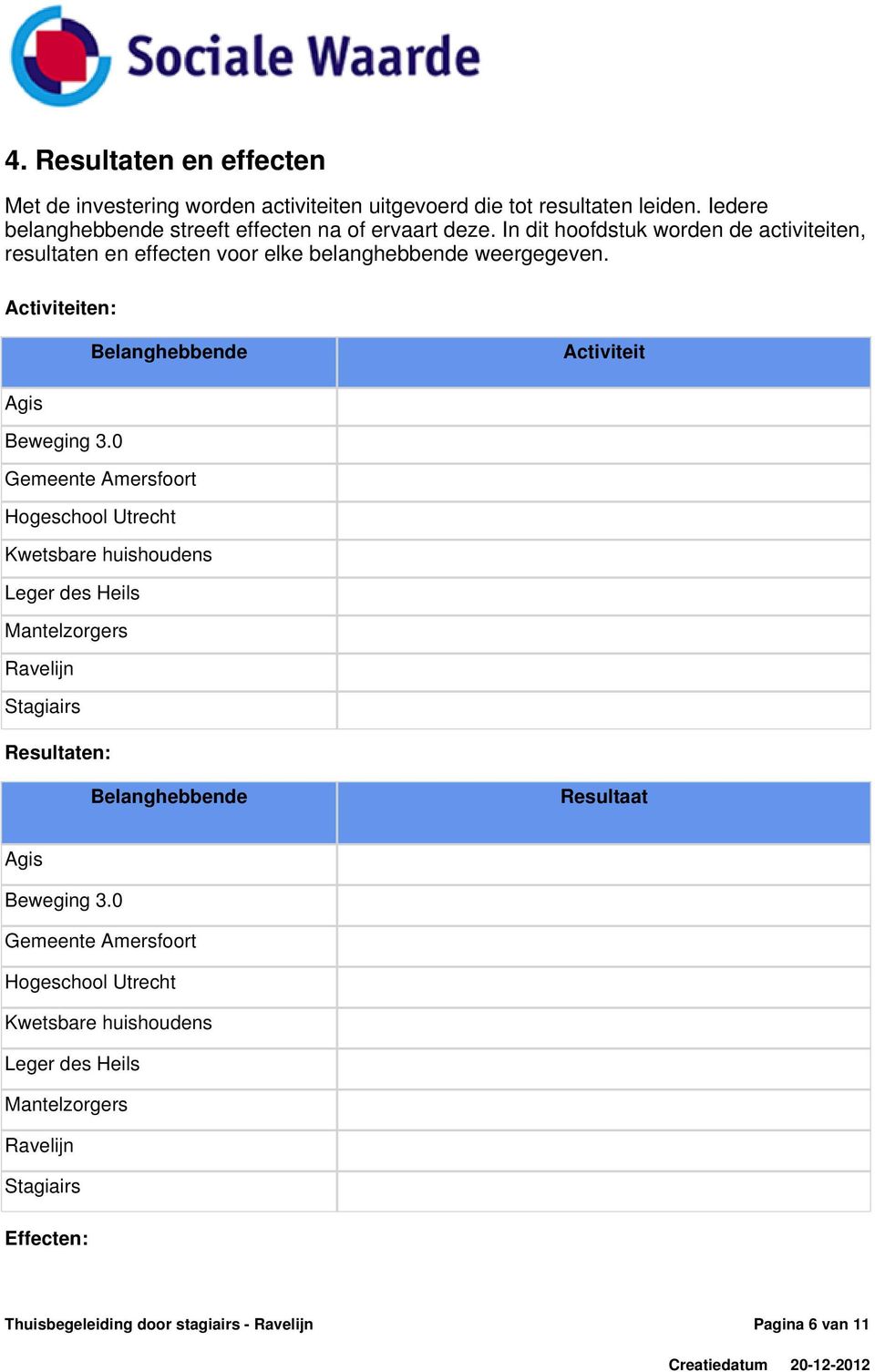 In dit hoofdstuk worden de activiteiten, resultaten en effecten voor elke belanghebbende weergegeven.