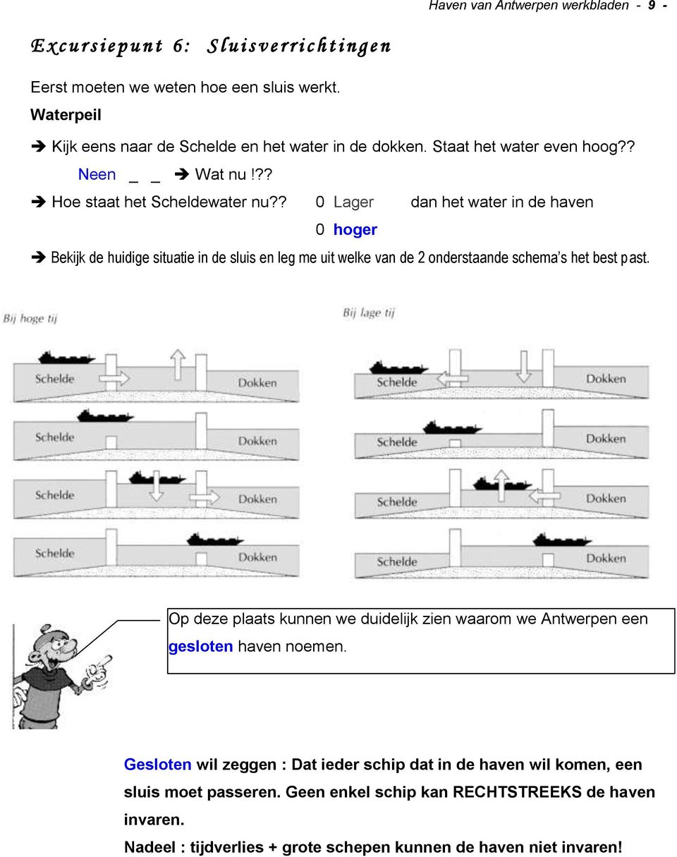 ? 0 Lager dan het water in de haven 0 hoger Bekijk de huidige situatie in de sluis en leg me uit welke van de 2 onderstaande schema s het best past.