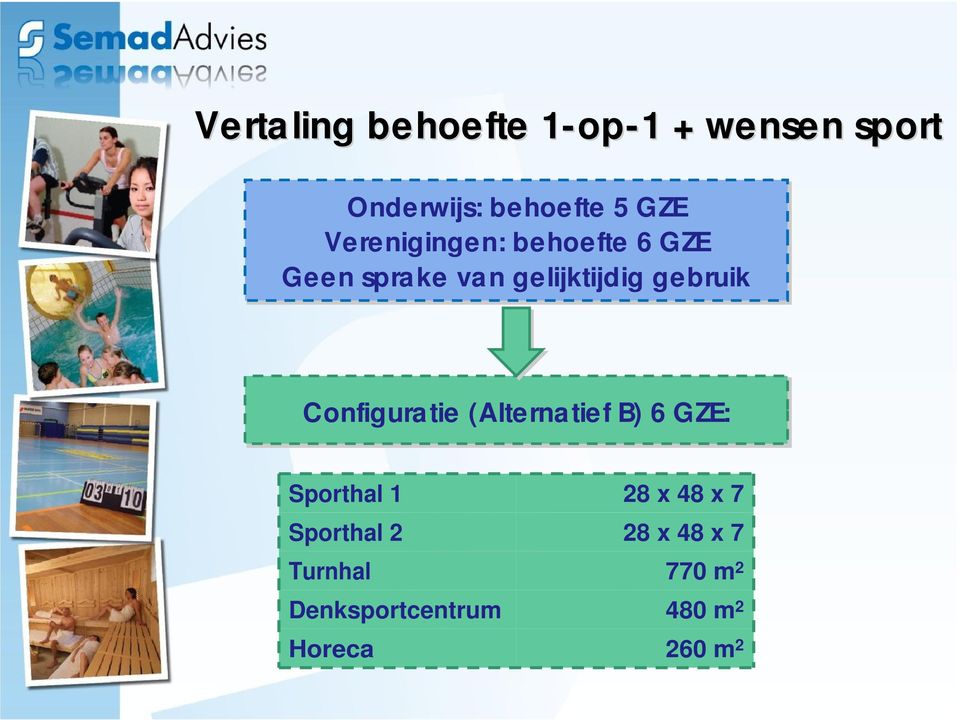 gebruik Configura tie (Alterna tief B) 6 GZE: Sporthal 1 28 x 48 x 7