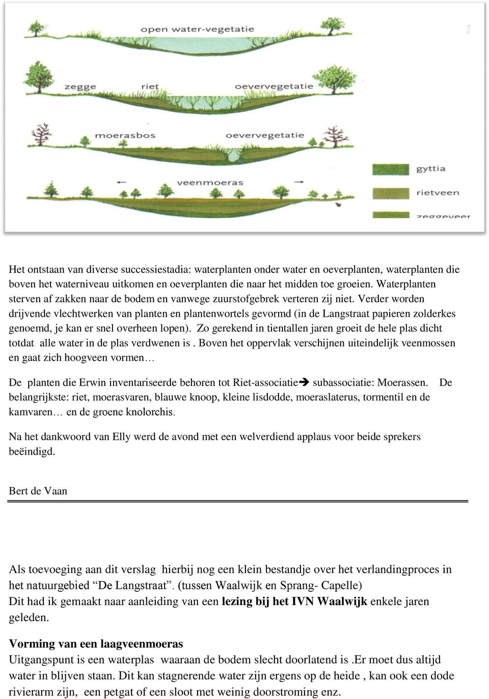 Verder worden drijvende vlechtwerken van planten en plantenwortels gevormd (in de Langstraat papieren zolderkes genoemd, je kan er snel overheen lopen).