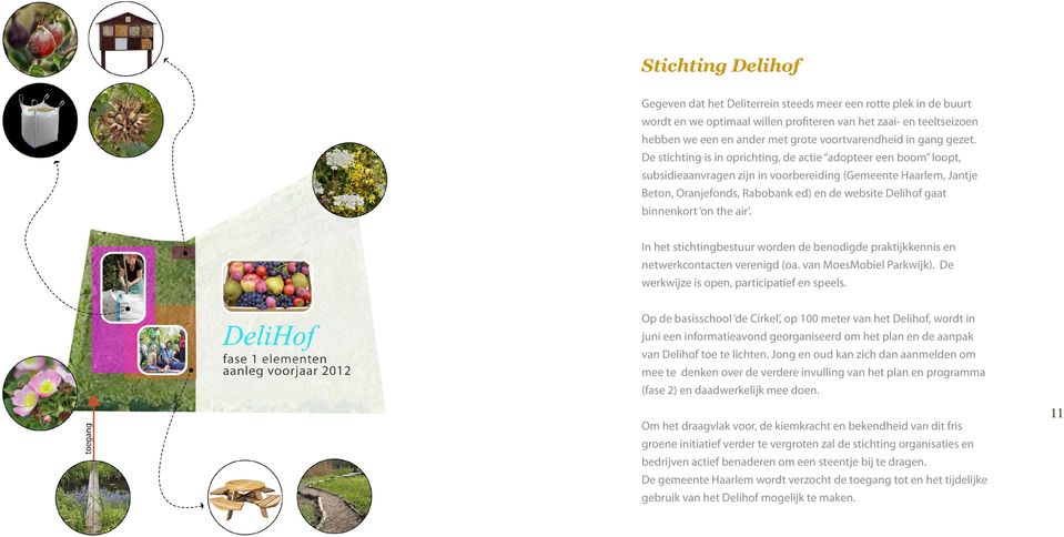 De stichting is in oprichting, de actie adopteer een boom loopt, subsidieaanvragen zijn in voorbereiding (Gemeente Haarlem, Jantje Beton, Oranjefonds, Rabobank ed) en de website Delihof gaat