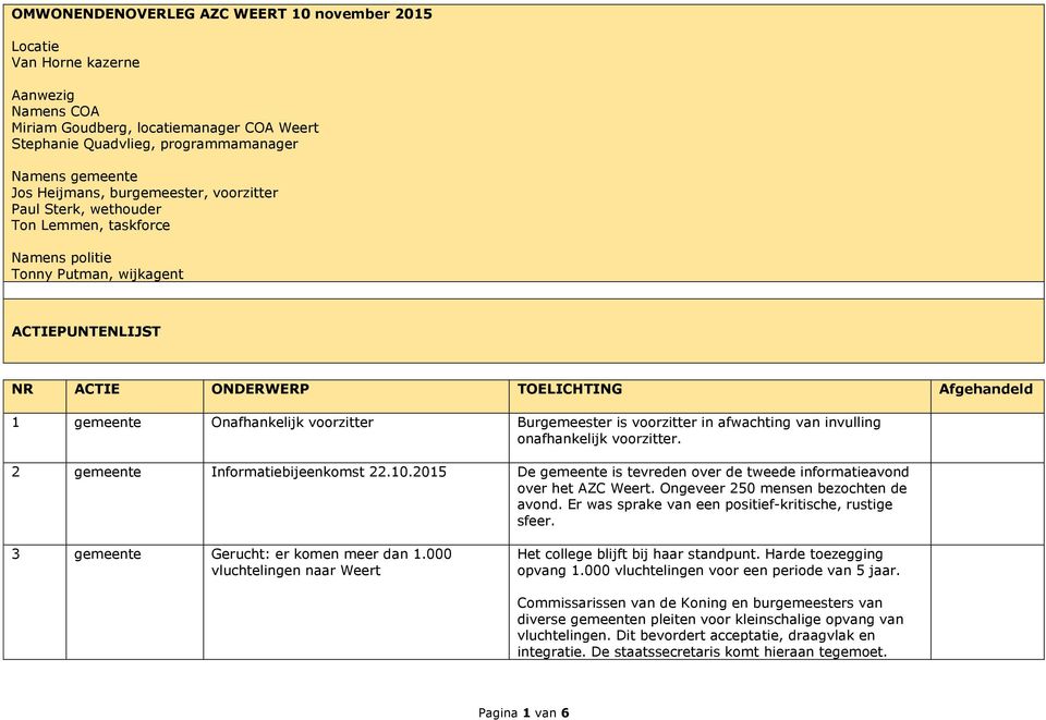 Onafhankelijk voorzitter Burgemeester is voorzitter in afwachting van invulling onafhankelijk voorzitter. 2 gemeente Informatiebijeenkomst 22.10.