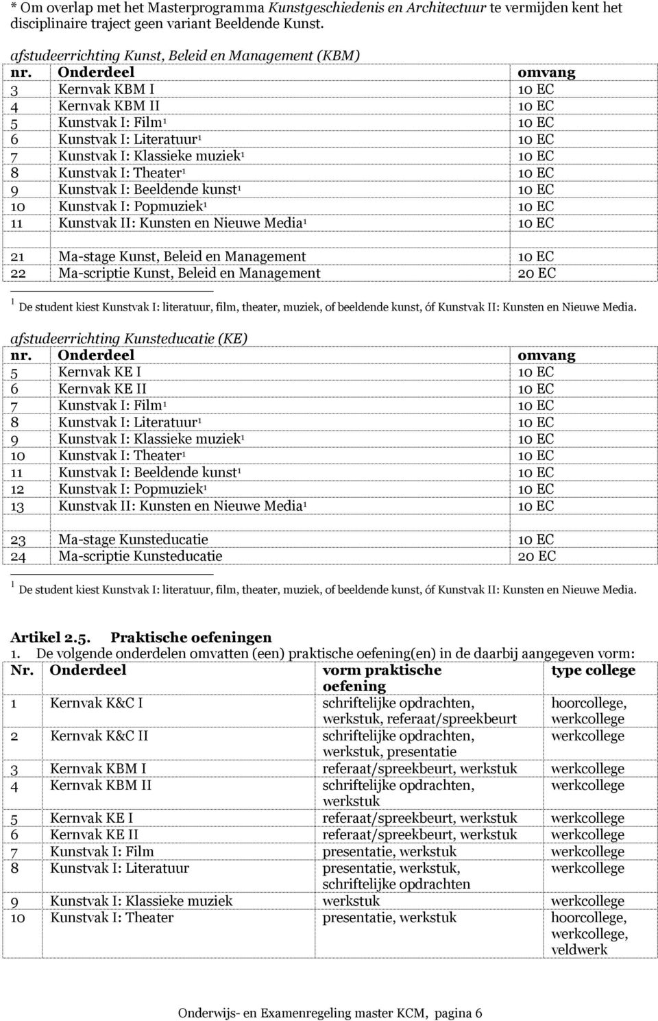 Kunstvak I: Beeldende kunst 1 10 EC 10 Kunstvak I: Popmuziek 1 10 EC 11 Kunstvak II: Kunsten en Nieuwe Media 1 10 EC 21 Ma-stage Kunst, Beleid en Management 10 EC 22 Ma-scriptie Kunst, Beleid en