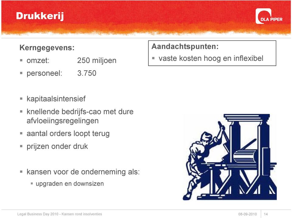 bedrijfs-cao met dure afvloeiingsregelingen aantal orders loopt terug prijzen onder