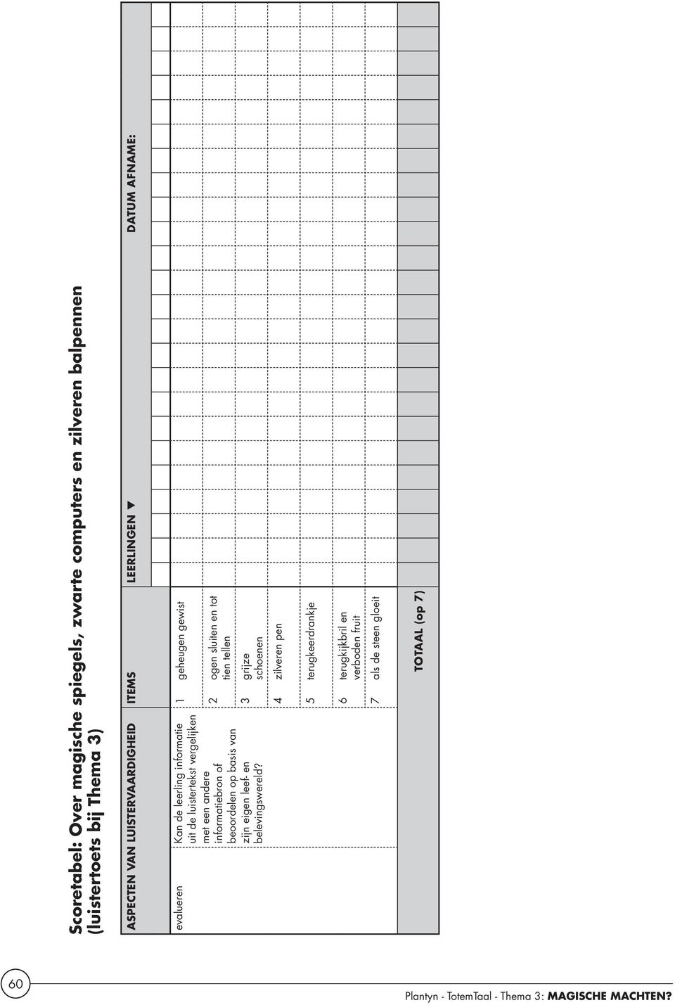 een andere informatiebron of beoordelen op basis van zijn eigen leef- en belevingswereld?