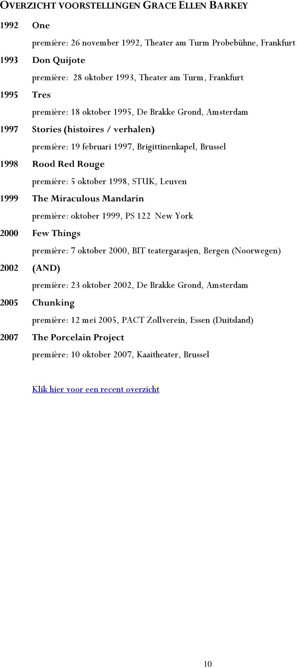 Leuven 1999 The Miraculous Mandarin première: oktober 1999, PS 122 New York 2000 Few Things première: 7 oktober 2000, BIT teatergarasjen, Bergen (Noorwegen) 2002 (AND) première: 23 oktober 2002, De