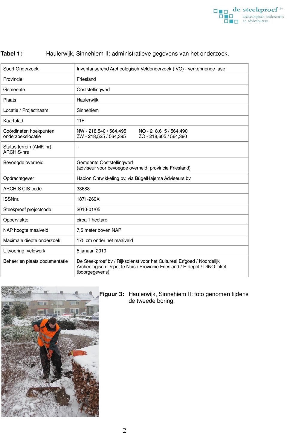 hoekpunten onderzoekslocatie Status terrein (AMK-nr); ARCHIS-nrs Bevoegde overheid Opdrachtgever Sinnehiem 11F NW - 218,540 / 564,495 NO - 218,615 / 564,490 ZW - 218,525 / 564,395 ZO - 218,605 /