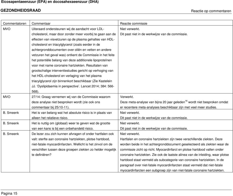 Commissie in het feite het potentiële belang van deze additionele lipoproteïnen voor met name coronaire hartziekten.