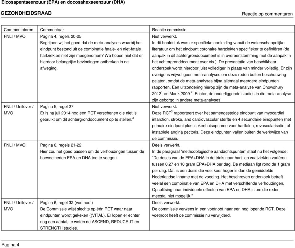 Pagina 5, regel 27 Er is na juli 2014 nog een RCT verschenen die niet is gebruikt om dit achtergronddocument op te stellen.