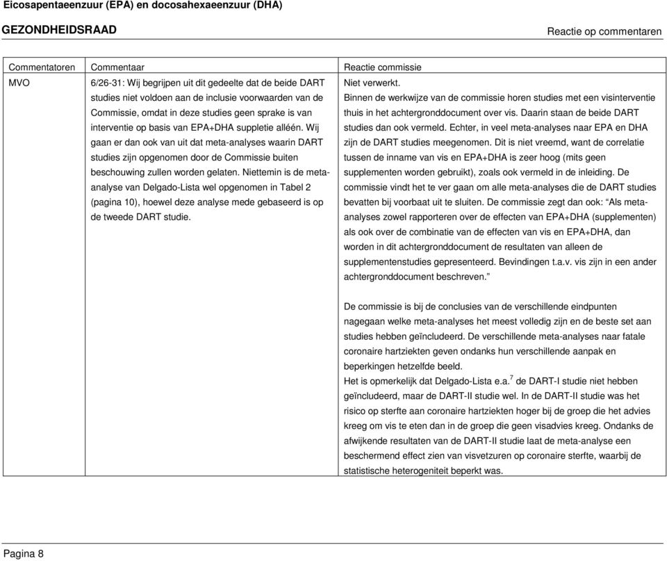 Niettemin is de metaanalyse van Delgado-Lista wel opgenomen in Tabel 2 (pagina 10), hoewel deze analyse mede gebaseerd is op de tweede DART studie.