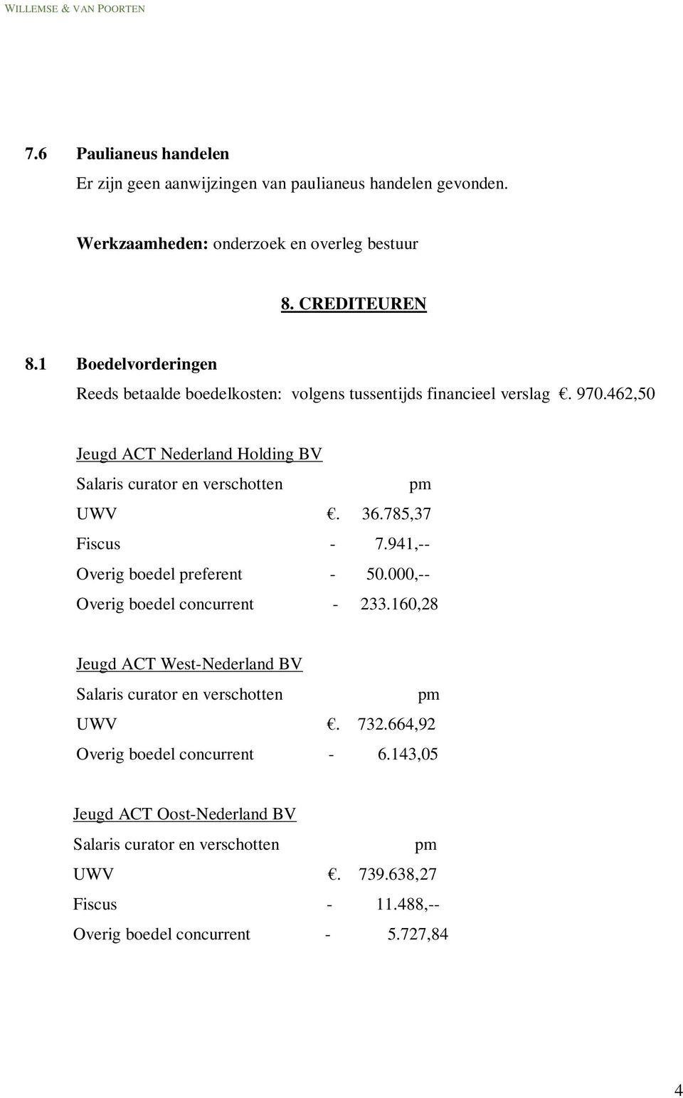 785,37 Fiscus - 7.941,-- Overig boedel preferent - 50.000,-- Overig boedel concurrent - 233.160,28 Salaris curator en verschotten pm UWV. 732.