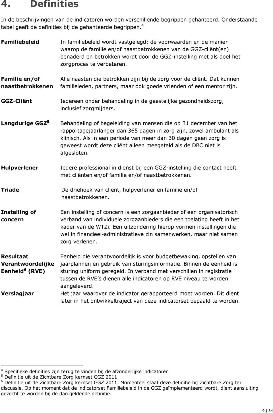 als doel het zorgproces te verbeteren. Familie en/of naastbetrokkenen Alle naasten die betrokken zijn bij de zorg voor de cliënt.