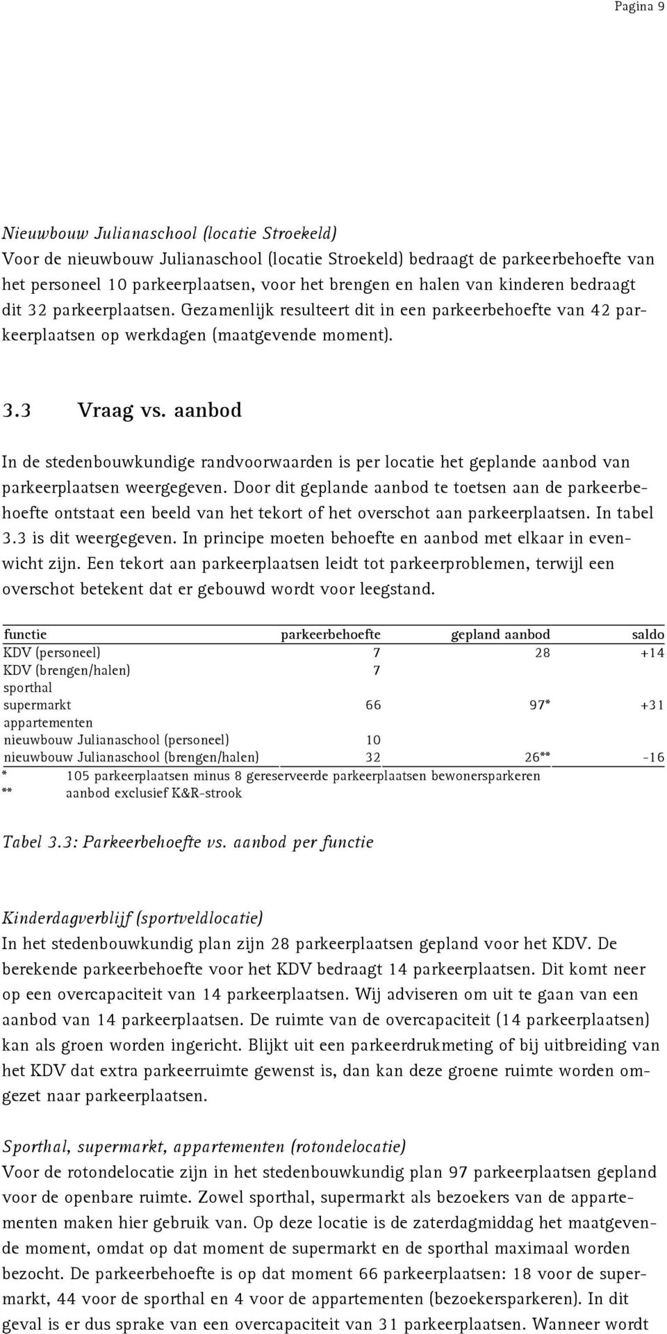 aanbod In de stedenbouwkundige randvoorwaarden is per locatie het geplande aanbod van parkeerplaatsen weergegeven.