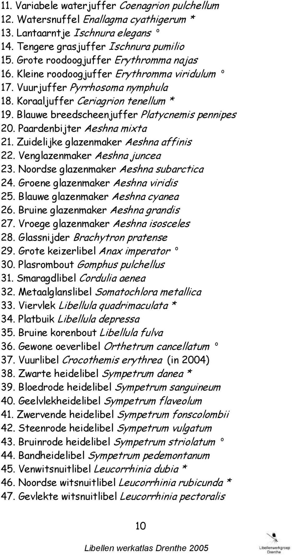 Blauwe breedscheenjuffer Platycnemis pennipes 20. Paardenbijter Aeshna mixta 21. Zuidelijke glazenmaker Aeshna affinis 22. Venglazenmaker Aeshna juncea 23. Noordse glazenmaker Aeshna subarctica 24.