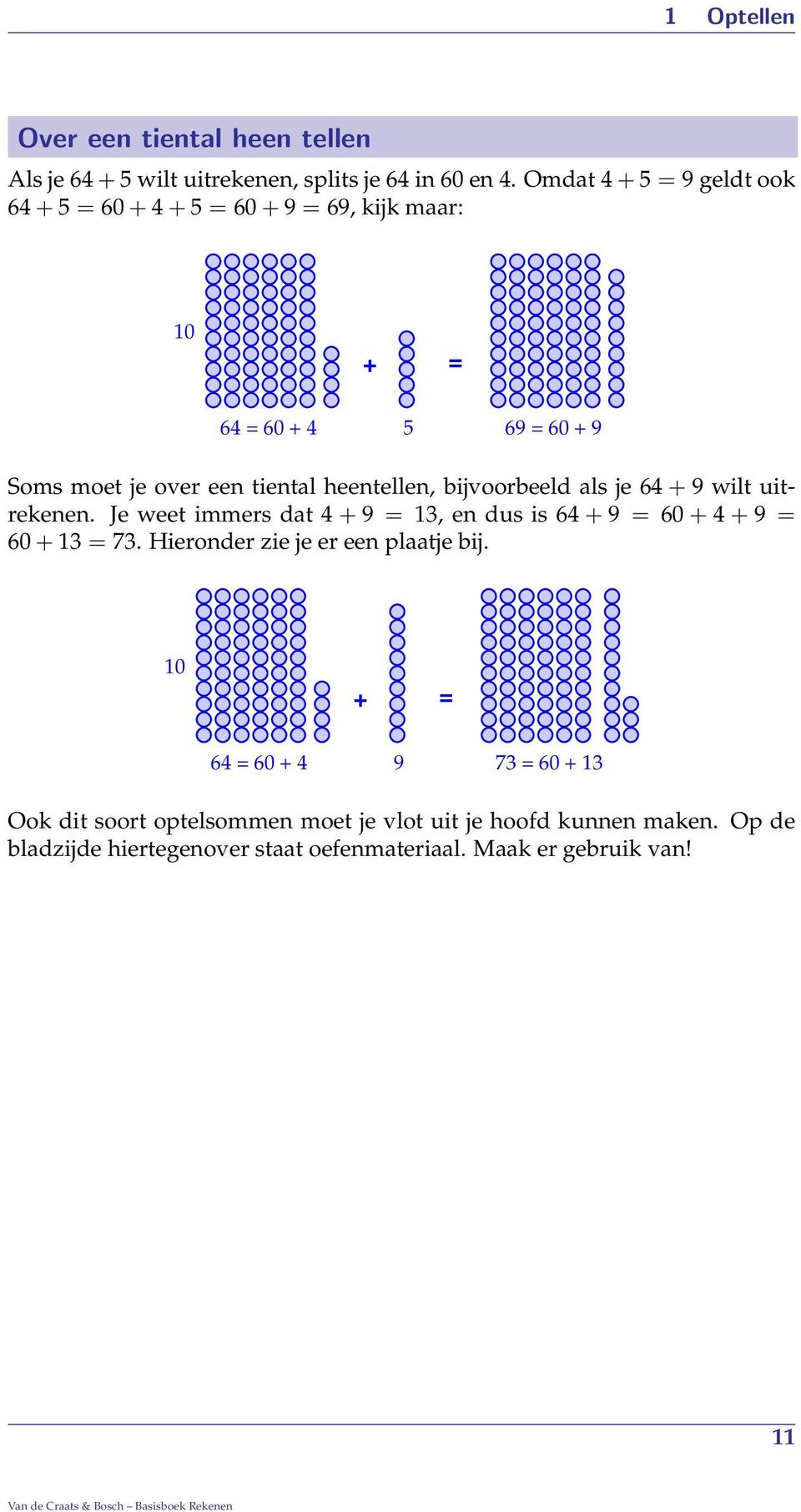 je + wilt uitrekenen. Je weet immers dat +, en dus is + 0 + + 0 +. Hieronder zie je er een plaatje bij.