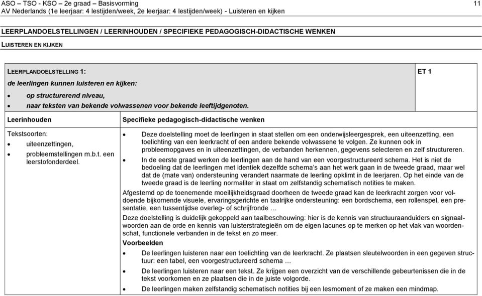 leeftijdgenoten. Tekstsoorten: uiteenzettingen, probleemstellingen m.b.t. een leerstofonderdeel.