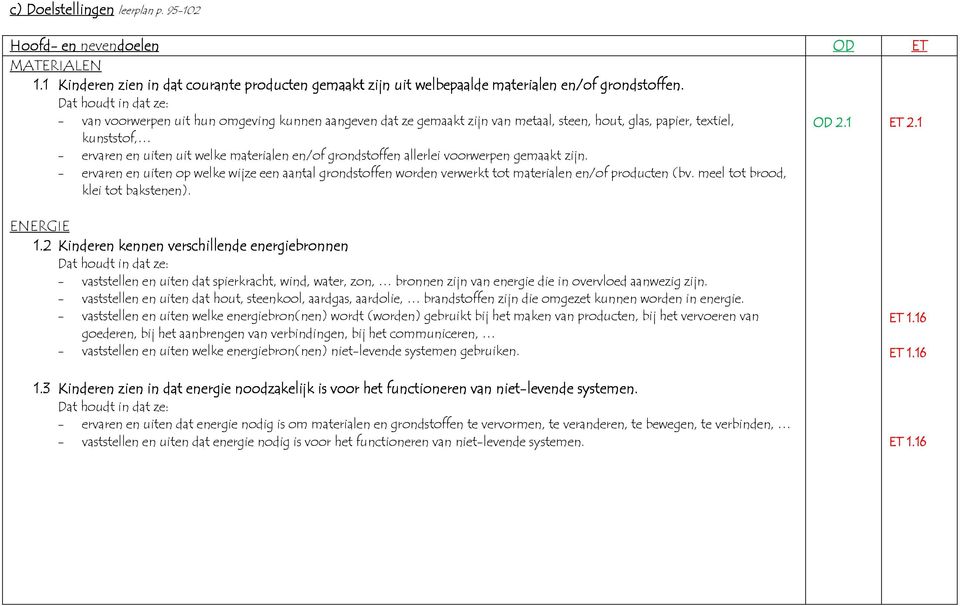 voorwerpen gemaakt zijn. - ervaren en uiten op welke wijze een aantal grondstoffen worden verwerkt tot materialen en/of producten (bv. meel tot brood, klei tot bakstenen). ENERGIE 1.