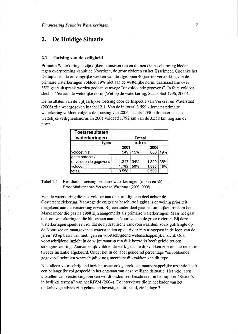 Ondanks het Deltaplan en de omvangrijke werken van de afgelopen 40 jaar ter versterking van de primaire waterkeringen voldoet 19% niet aan de wettelijke norm, daarnaast kan over 35% geen uitspraak