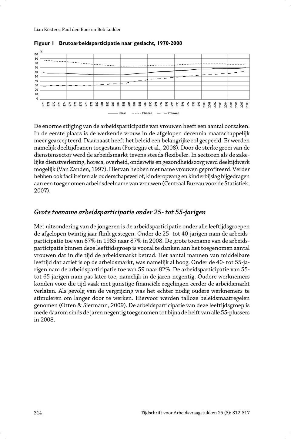 Er werden namelijk deeltijdbanen toegestaan (Portegijs et al., 2008). Door de sterke groei van de dienstensector werd de arbeidsmarkt tevens steeds flexibeler.