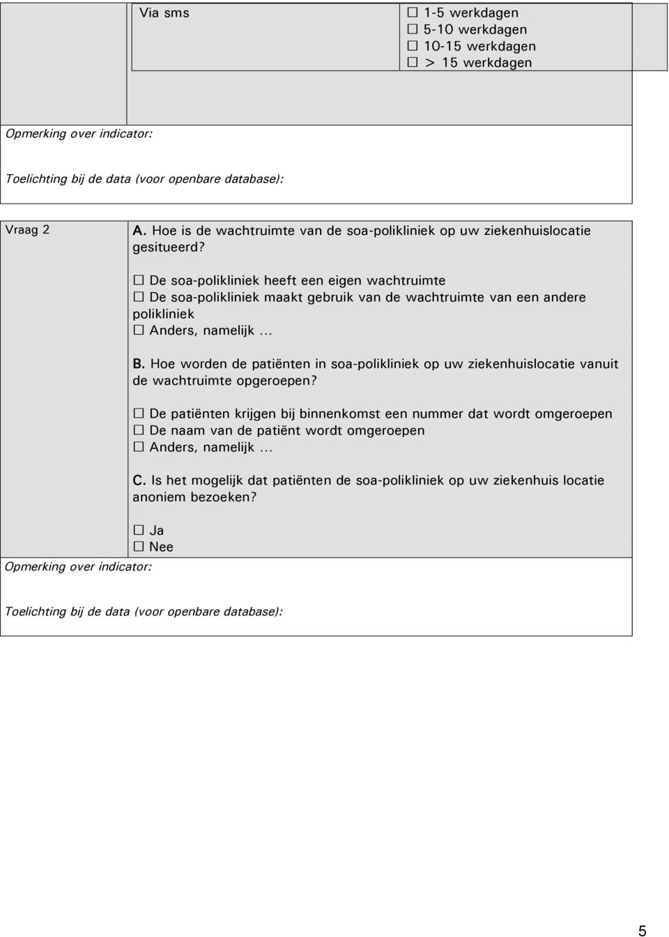 Hoe worden de patiënten in soa-polikliniek op uw ziekenhuislocatie vanuit de wachtruimte opgeroepen?