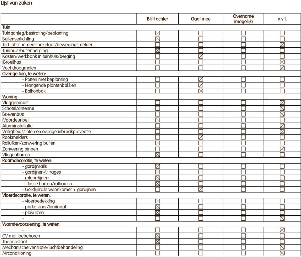 ... Vlaggenmast Schotel/antenne Brievenbus (Voordeur)bel Alarminstallatie Veiligheidssloten en overige inbraakpreventie Rookmelders Rolluiken/zonwering buiten Zonwering binnen Vliegenhorren