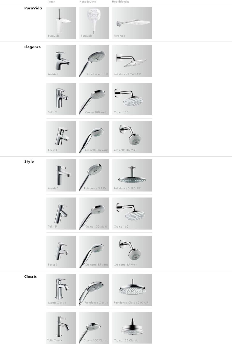 Raindance S 150 Raindance S 180 AIR Talis S 2 Croma 100 Multi Croma 160 Focus S Crometta 85 Vario Crometta 85