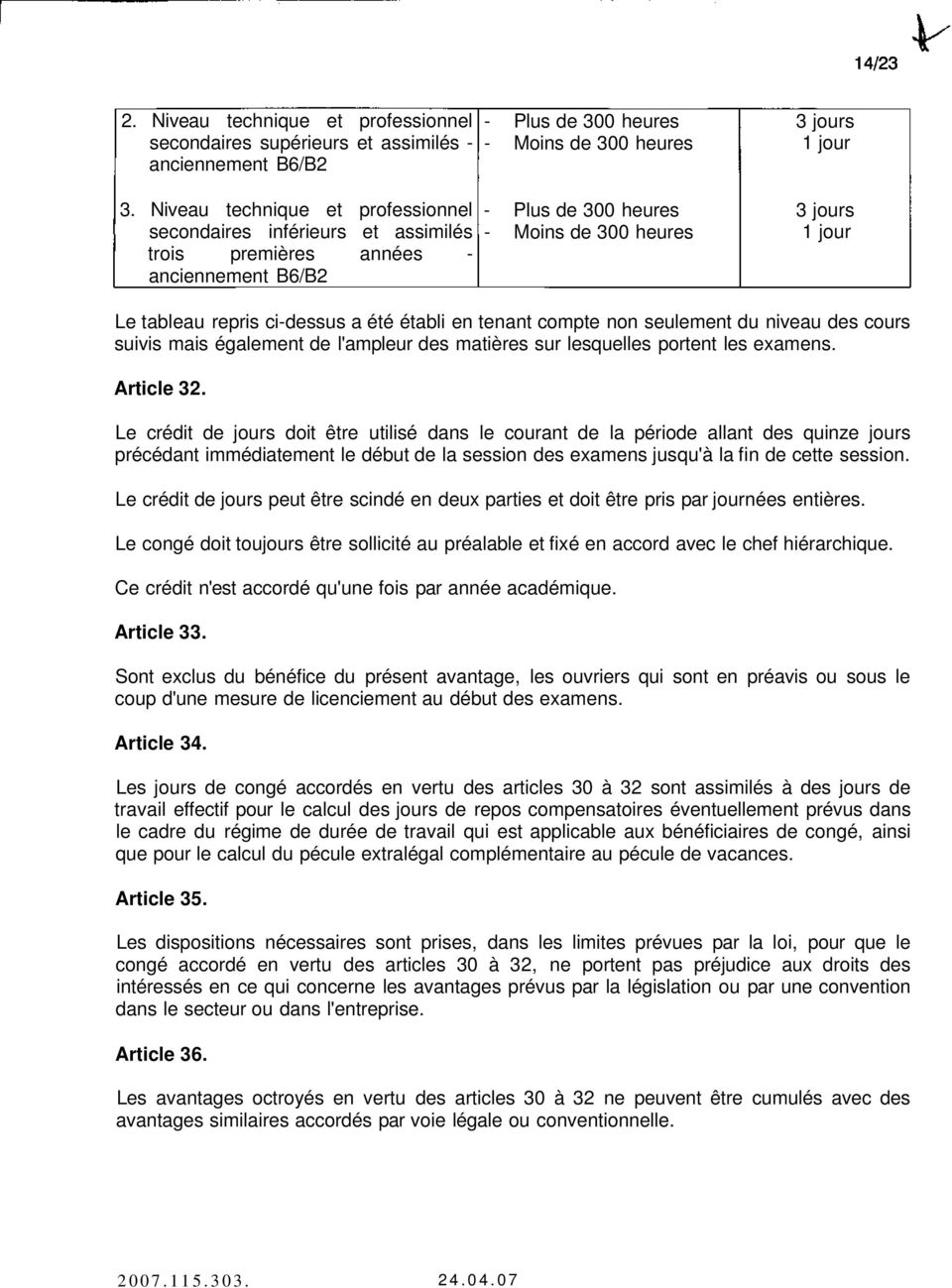 3 jours 1 jour 3 jours 1 jour Le tableau repris ci-dessus a été établi en tenant compte non seulement du niveau des cours suivis mais également de l'ampleur des matières sur lesquelles portent les