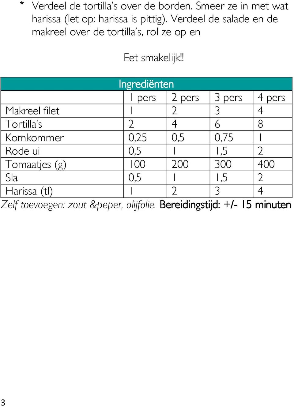 ! Ingrediënten 1 pers 2 pers 3 pers 4 pers Makreel filet 1 2 3 4 Tortilla s 2 4 6 8 Komkommer 0,25 0,5 0,75 1