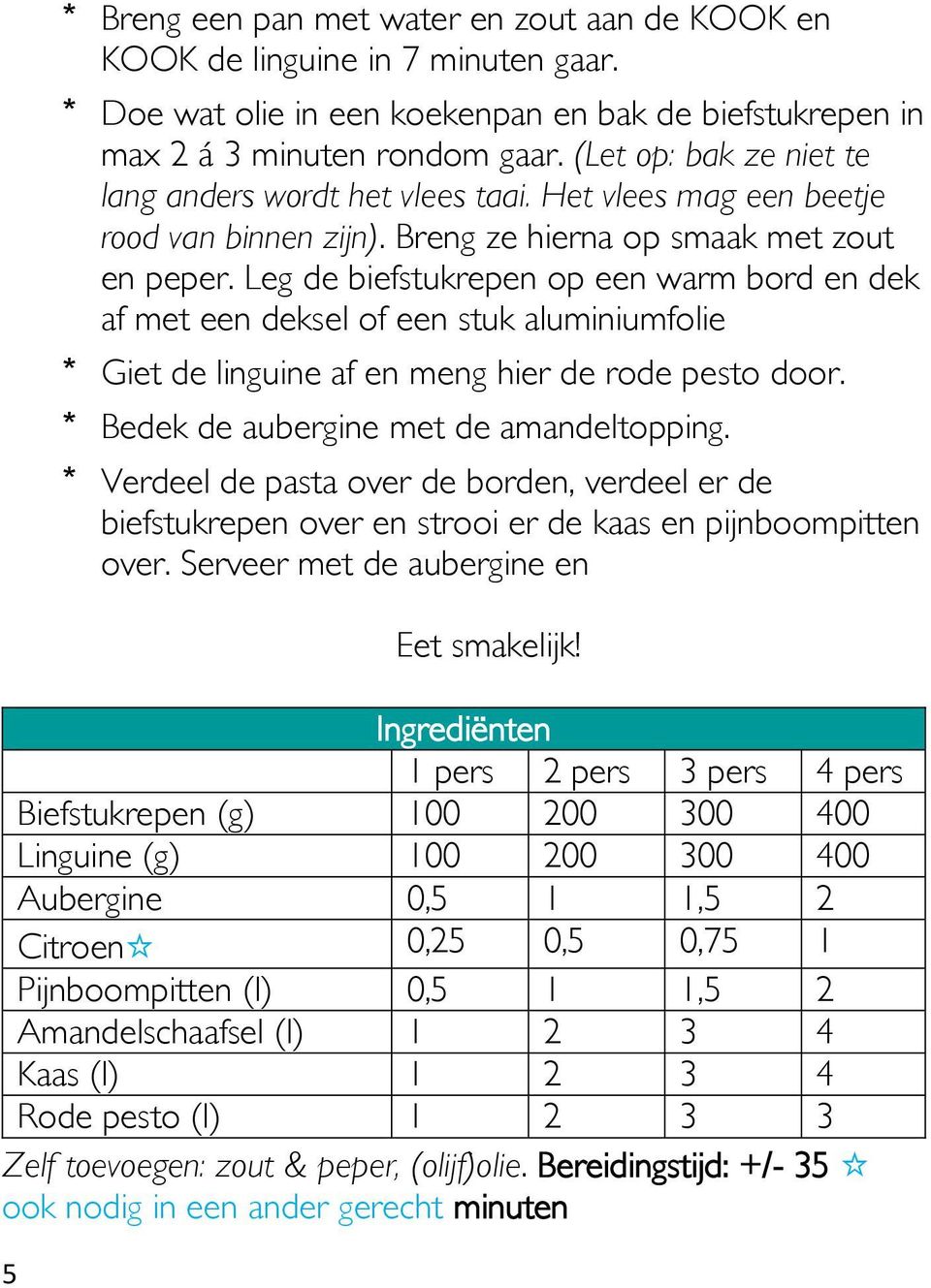 Leg de biefstukrepen op een warm bord en dek af met een deksel of een stuk aluminiumfolie * Giet de linguine af en meng hier de rode pesto door. * Bedek de aubergine met de amandeltopping.