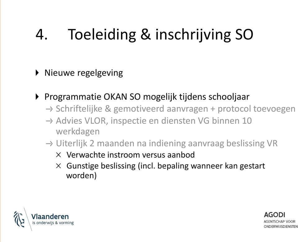 en diensten VG binnen 10 werkdagen Uiterlijk 2 maanden na indiening aanvraag beslissing VR